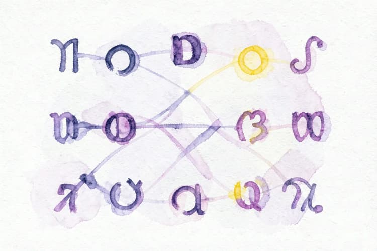Um gráfico de compatibilidade de signos do zodíaco com pares de signos interligados